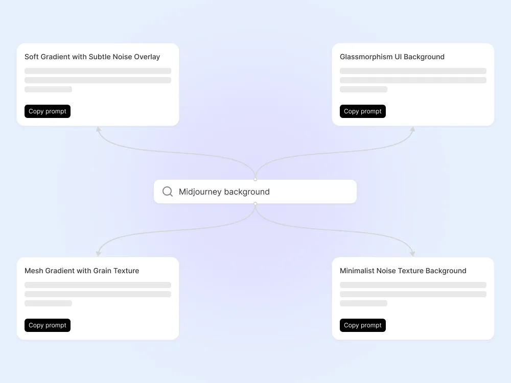 Find community prompts
